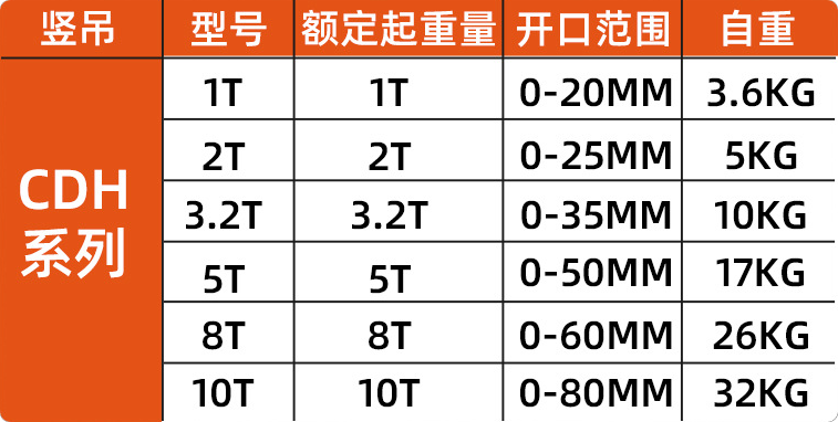 1中文