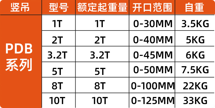 2中文